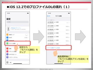 ©Internet Initiative Japan Inc. 8
■iOS 12.2でのプロファイルDLの流れ（１）
設定から
「モバイル通信」を
タップ
画面遷移後に
「モバイル通信プランを追加」を
タップ
 