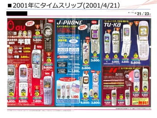 ■2001年にタイムスリップ(2001/4/21）
 