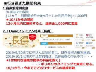 1.音声解除調定金
9/30までの契約
(12ヵ月－利用開始月を0ヵ月とした利用月数)×1,000円
★10/1からの契約
12ヶ月以内に解約すると、違約金1,000円に変更
2. IIJmioプレミアム特典【長得】
2019/9/30までに申込んだ契約者は、既存長得の権利継続。
2019/10/1以降の申込契約者は、既存長得の申込不可・・・
★｢付加的な機能の提供の料金を除く｣
・・・ギリギリのタイミングで変更になる。
10/1から：今まででどおりサービスの継続可能
■行き過ぎた期間拘束
 