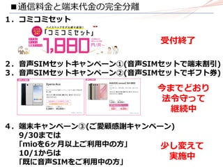１．コミコミセット
２．音声SIMセットキャンペーン①(音声SIMセットで端末割引)
３．音声SIMセットキャンペーン②(音声SIMセットでギフト券)
４．端末キャンペーン③(ご愛顧感謝キャンペーン)
9/30までは
｢mioを6ヶ月以上ご利用中の方｣
10/1からは
｢既に音声SIMをご利用中の方｣
■通信料金と端末代金の完全分離
受付終了
今までどおり
法令守って
継続中
少し変えて
実施中
 