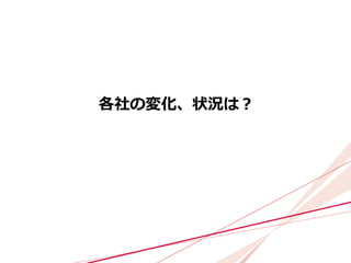 各社の変化、状況は？
 