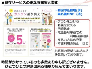 ■既存サービスの更なる充実と変化
・初回申込数増(済)
・異名義MNP (済)
・プランを分ける
・名義を変える
・回線休止
・電話番号単位での
利用容量制限
・支払い方法の充実
・不正利用の防止 など
お客様の要望もまだまだ
多数頂いております。
時間がかかっているのも多数あり申し訳ございません。
ひとつひとつ解決出来る様取り組んでまいります。
 