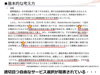 ■基本的な考え方
※電気通信事業法の一部を改正する法律によるモバイル市場の公正な競争環境の整備に関する基本的考え方
適切且つ自由なサービス選択が阻害されている・・・
 