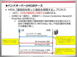 Iijmio Meeting 25 スマートフォンはなぜ つながらない のか