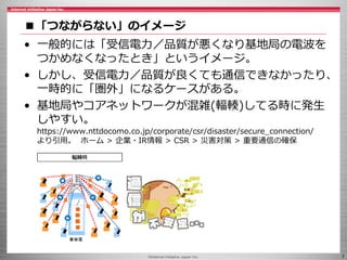 Iijmio Meeting 25 スマートフォンはなぜ つながらない のか