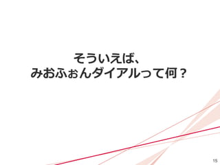15
そういえば、
みおふぉんダイアルって何？
 