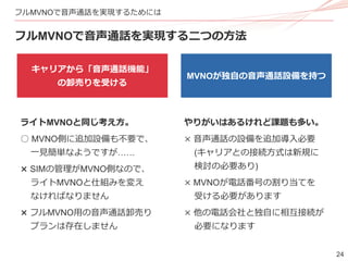 24
フルMVNOで音声通話を実現するためには
フルMVNOで音声通話を実現する二つの方法
キャリアから「音声通話機能」
の卸売りを受ける
ライトMVNOと同じ考え方。
○ MVNO側に追加設備も不要で、
一見簡単なようですが……
× SIMの管理がMVNO側なので、
ライトMVNOと仕組みを変え
なければなりません
× フルMVNO用の音声通話卸売り
プランは存在しません
MVNOが独自の音声通話設備を持つ
やりがいはあるけれど課題も多い。
× 音声通話の設備を追加導入必要
(キャリアとの接続方式は新規に
検討の必要あり)
× MVNOが電話番号の割り当てを
受ける必要があります
× 他の電話会社と独自に相互接続が
必要になります
 