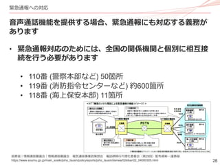 28
緊急通報への対応
音声通話機能を提供する場合、緊急通報にも対応する義務が
あります
• 緊急通報対応のためには、全国の関係機関と個別に相互接
続を行う必要があります
• 110番 (警察本部など) 50箇所
• 119番 (消防指令センターなど) 約600箇所
• 118番 (海上保安本部) 11箇所
総務省｜情報通信審議会｜情報通信審議会 電気通信事業政策部会 電話網移行円滑化委員会（第29回）配布資料・議事録
https://www.soumu.go.jp/main_sosiki/joho_tsusin/policyreports/joho_tsusin/denwa/02kiban02_04000305.html
 