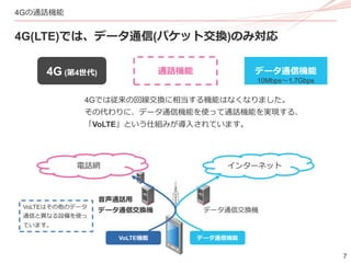 7
4Gの通話機能
4G(LTE)では、データ通信(パケット交換)のみ対応
4G (第4世代) 通話機能 データ通信機能
10Mbps～1.7Gbps
4Gでは従来の回線交換に相当する機能はなくなりました。
その代わりに、データ通信機能を使って通話機能を実現する、
「VoLTE」という仕組みが導入されています。
電話網 インターネット
VoLTE機能 データ通信機能
音声通話用
データ通信交換機 データ通信交換機
VoLTEはその他のデータ
通信と異なる設備を使っ
ています。
 