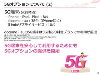 10
5G端末(6/29時点)
・iPhone・iPad、Pixel：8台
・docomo・au：38台（iPhone除く）
・IIJmioサプライサービス：10台
docomo・auの5G端末は5G対応の料金プランでの利用が前提
(参考) NTTドコモ 5G対応の料金プラン
https://www.nttdocomo.co.jp/charge/promotion/5g-gigaho_5g-gigalite/
(参考) KDDI 料金・割引 スマートフォンの料金プラン一覧
https://www.au.com/mobile/charge/
5G端末を安心して利用するためにも
5Gオプションの提供を開始
5Gオプションについて (2)
 