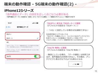13
端末の動作確認 - 5G端末の動作確認(2) -
iPhone12シリーズ
「音声通話とデータ」の設定を正しくおこなう必要がある
「音声通話とデータ」の設定は「設定」から「モバイル通信」→「通信のオプション」で確認できます
「5Gオン」または「5Gオート」に設定
（デフォルトの設定は「5Gオート」）
・「４G」に設定している場合は5G通信できない
5G利用可能エリアにおいては
「5Gでデータ通信したい」「とにかく5Gのアンテナピクト
を見ていたい」とお客様は「5Gオン」が良いです
※5Gオンの場合、バッテリー稼働時間が短くなる可能性があります
「VoLTE 有効」に設定
（デフォルトの設定は「VoLTE 有効」）
・無効にしている場合、「データ通信」は利用でき
るが、音声通話のみ利用できない。その場合、アン
テナピクト表示が以下のような表示となる
 