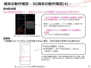15
端末の動作確認 - 5G端末の動作確認(4) -
Android
VoLTE設定を有効にし、優先ネットワークの種類に5Gを含める必要がある
・タイプDの場合は「4G回線による通話」を有効
にする必要がある（デフォルトの設定は有効）
無効にしている場合、「データ通信」は利用でき
るが、音声通話のみ利用できない。
・「優先ネットワークの種類」を「5G(推奨)」
に設定
（デフォルトの設定は5G(推奨)）
例：スクリーンショットはGoogle Pixel 5
注意点
一部機種においてテザリングが利用できない場合、APNの設定を変更する必要がある
MVNOの種類を「SPN」
MVNO値を「 NTT DOCOMO 」または
「KDDI」に設定
例：スクリーンショットは OPPO Reno5 A
※MVNOの種類を設定後、SMSと音声通話が利用できない場合、APN
の「APNタイプ：default,supl,dun」に設定することで接続できる場
合があります
 