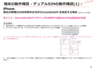 18
端末の動作確認 - デュアルSIMの動作確認(1) -
iPhone
他社の物理SIMを利用中の方がIIJmioのeSIM を設定する場合（例 iOS 14.6 の場合）
ポイント：IIJmioのeSIMでテザリングを利用する場合はAPN追加設定が必要
主な流れ
1．他社SIMのデータ通信またはご自宅のWi-Fiを利用しeSIMプロファイルをダウンロード。その後インストールを実施
2．コントロールセンター内、アンテナピクトが正しく表示されていることを確認
3．テザリング（インターネット共有）を利用するため、モバイルデータ通信内「モバイルデータ通信」と「インターネット共
有」にAPN情報を入力
4． 「モバイル通信」 に「インターネット共有」が表示されていれば設定完了。利用する場合はインターネット共有をオンにしてく
ださい。
アンテナピクトの表示例
 
