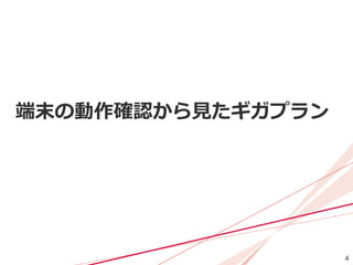 4
端末の動作確認から見たギガプラン
 