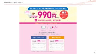 19
IIJmioひかり キャンペーン
 