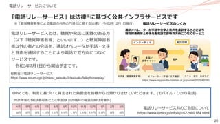 20
電話リレーサービスとは、聴覚や発話に困難のある方
（以下「聴覚障害者等」といいます。）と聴覚障害者
等以外の者との会話を、通訳オペレータが手話・文字
と音声を通訳することにより電話で双方向につなぐ
サービスです。
令和3年7月1日から開始予定です。
電話リレーサービスについて
「電話リレーサービス」は法律※に基づく公共インフラサービスです
総務省｜電話リレーサービス
https://www.soumu.go.jp/menu_seisaku/ictseisaku/telephonerelay/
https://www.nippon-foundation.or.jp/journal/2020/49180
※「聴覚障害者等による電話の利用の円滑化に関する法律」 (令和2年12月1日施行)
IIJmioでも、制度に基づいて算定された負担金を皆様からお預かりさせていただきます。(モバイル・ひかり電話)
電話リレーサービス料のご負担について
https://www.iijmio.jp/info/iij/1622089184.html
4月 5月 6月 7月 8月 9月 10月 11月 12月 1月 2月 3月
0円 0円 0円 1.1円 1.1円 1.1円 1.1円 1.1円 1.1円 1.1円 0円 0円
2021年度の1電話番号あたりの負担額 (020番号の電話回線は対象外)
 