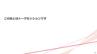 21
このあとはトークセッションです
 