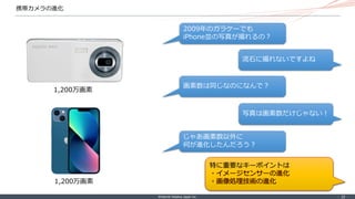 ©Internet Initiative Japan Inc. ‐ 20 ‐
携帯カメラの進化
1,200万画素
1,200万画素
2009年のガラケーでも
iPhone並の写真が撮れるの？
流石に撮れないですよね
画素数は同じなのになんで？
写真は画素数だけじゃない！
じゃあ画素数以外に
何が進化したんだろう？
特に重要なキーポイントは
・
・
 