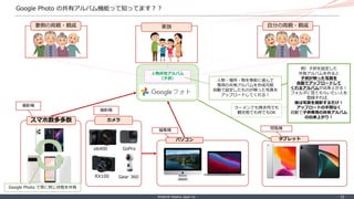 ©Internet Initiative Japan Inc. ‐ 29 ‐
Google Photo の共有アルバム機能って知ってます？？
スマホ数多多数
妻側の両親・親戚 自分の両親・親戚
家族
人物共有アルバム
（子供）
撮影機
撮影機
カメラ
α6400
RX100
パソコン
閲覧機
タブレット
編集機
Google Photo で常に同じ状態を共有
人物・場所・物を事前に選んで
専用の共有アルバムを作成可能
自動で設定したものが映った写真を
アップロードしてくれる！
例）子供を設定した
共有アルバムを作ると
子供が映った写真を
自動でアップロードして
くれるアルバムが出来上がる！
フォルダに見てもらいたい人を
登録すれば、
後は写真を撮影するだけ！
アップロードの手間なく
自動で子供専用の共有アルバム
の出来上がり！
GoPro
Gear 360
ラーメンでも焼き肉でも
観光地でも何でもOK
 