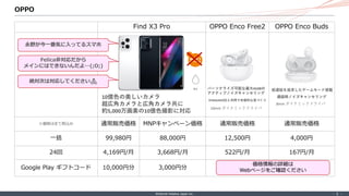 ©Internet Initiative Japan Inc. ‐ 5 ‐
Find X3 Pro OPPO Enco Free2 OPPO Enco Buds
※価格は全て税込み 通常販売価格 MNPキャンペーン価格 通常販売価格 通常販売価格
一括 99,980円 88,000円 12,500円 4,000円
24回 4,169円/月 3,668円/月 522円/月 167円/月
Google Play ギフトコード 10,000円分 3,000円分
OPPO
価格情報の詳細は
Webページをご確認ください
10億色の美しいカメラ
超広角カメラと広角カメラ共に
約5,000万画素の10億色撮影に対応
8mm ダイナミックドライバ
低遅延を追求したゲームモード搭載
通話時ノイズキャンセリング
パーソナライズ可能な最大42dBの
アクティブノイズキャンセリング
DYNAUDIO社と共同で本格的な音づくり
10mm ダイナミックドライバ
永野が今一番気に入ってるスマホ
Felica非対応だから
メインにはできないんだよ…(;O;)
絶対次は対応してください🙏
 