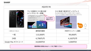©Internet Initiative Japan Inc. ‐ 7 ‐
AQUOS R6
※価格は全て税込み 通常販売価格 MNPキャンペーン価格
一括 115,000円 99,800円
24回 4,796円/月 4,162円/月
Google Play ギフトコード 10,000円分 3,000円分
SHARP
ライカ監修スマホ最大級＊
1インチセンサー搭載
ひと味違う新世代ディスプレイ
Pro IGZO OLEDは豊かな諧調に優れたIGZOと、
なめらかな駆動が特徴のOLEDを組み合わせた
価格情報の詳細はWebページをご確認ください
カメラ部で
解説するよ
 