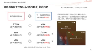 19
iPhoneの緊急通報に関わる問題
緊急通報ができない (と思われる) 組合わせ
音声通話対応SIM
データ通信専用SIM
(音声通話非対応)
iOS 15.1でも発信できないことを確認しました。
※組み合わせによっては緊急通報ができる場...