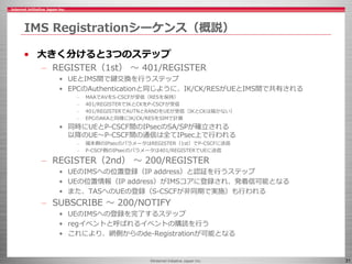 ©Internet Initiative Japan Inc. 31
IMS Registrationシーケンス（概説）
• 大きく分けると3つのステップ
– REGISTER（1st） 〜 401/REGISTER
• UEとIMS間で鍵交換...