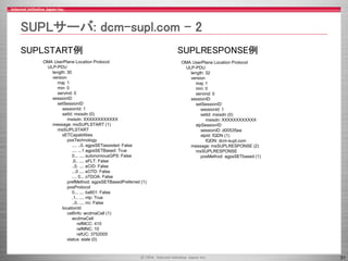 IIJmio meeting 5 MVNOとGPSについて | PDF