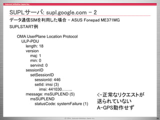 IIJmio meeting 5 MVNOとGPSについて | PDF
