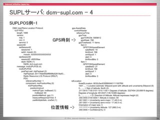 33 
SUPLPOS例-1 
OMA UserPlaneLocation Protocol 
ULP-PDU 
length: 1689 
version 
maj: 1 
min: 0 
servind: 0 
sessionID 
set...