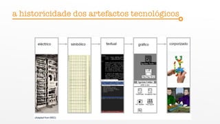 a historicidade dos artefactos tecnológicos
(Adapted from MSO)
 
