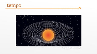 tempo
Fonte: http://e-escola.tecnico.ulisboa.pt/
 