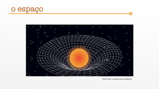 Fonte: http://e-escola.tecnico.ulisboa.pt/
o espaço
 