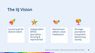 The IIJ Vision
Launch pad for
diverse talent
Independent
BIPOC
journalists
thriving &
represented
Mainstream
editors value...