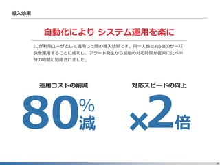 38
導入効果
自動化により システム運用を楽に
80％
運用コストの削減
減
対応スピードの向上
2倍
IIJが利用ユーザとして適用した際の導入効果です。同一人数で約5倍のサーバ
数を運用することに成功し、アラート発生から初動の対応時間が従来に比べ半
分の時間に短縮されました。
 