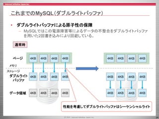 24
これまでのMySQL（ダブルライトバッファ）
• ダブルライトバッファによる原子性の保障
– MySQLではこの電源障害等によるデータの不整合をダブルライトバッファ
を用いた2回書き込みにより回避している。
ページ
4KB 4KB 4KB 4KBダブルライト
バッファ
4KB 4KB 4KB 4KB 4KB 4KB 4KB 4KB
4KB 4KB 4KB 4KBデータ領域
メモリ
ストレージ
4KB 4KB 4KB 4KB
4KB 4KB 4KB 4KB
通常時
性能を考慮してダブルライトバッファはシーケンシャルライト
 