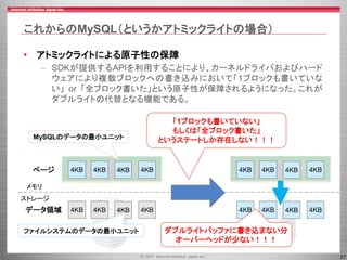 27
これからのMySQL（というかアトミックライトの場合）
• アトミックライトによる原子性の保障
– SDKが提供するAPIを利用することにより、カーネルドライバおよびハード
ウェアにより複数ブロックへの書き込みにおいて「1ブロックも書いていな
い」 or 「全ブロック書いた」という原子性が保障されるようになった。これが
ダブルライトの代替となる機能である。
ページ
4KB 4KB 4KB 4KBデータ領域
MySQLのデータの最小ユニット
ファイルシステムのデータの最小ユニット
4KB 4KB 4KB 4KB
4KB 4KB 4KB 4KB
4KB 4KB 4KB 4KB
メモリ
ストレージ
「1ブロックも書いていない」
もしくは「全ブロック書いた」
というステートしか存在しない！！！
ダブルライトバッファに書き込まない分
オーバーヘッドが少ない！！！
 