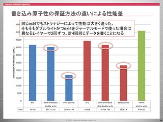 49
XFS ext4-writeback ext4-journal XFS ext4-writeback ext4-journal nvmfs
double write skip double write atomic write
TpmC 36768 35375.301 16905.199 39354 36768.199 23283.4 45844.5
0
5000
10000
15000
20000
25000
30000
35000
40000
45000
50000
TransactionPerMinutes[TpmC]書き込み原子性の保証方法の違いによる性能差
同じext4でもストラテジーによって性能は大きく違った。
そもそもダブルライトかつext4をジャーナルモードで使った場合は
異なるレイヤーで2回ずつ、計4回同じデータを書くことになる
 