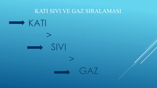 KATI SIVI VE GAZ SIRALAMASI
KATI
>
SIVI
>
GAZ
 