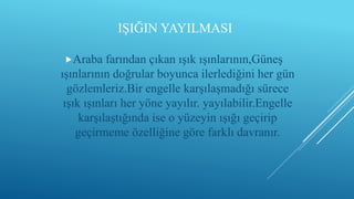IŞIĞIN YAYILMASI
Araba farından çıkan ışık ışınlarının,Güneş
ışınlarının doğrular boyunca ilerlediğini her gün
gözlemleriz.Bir engelle karşılaşmadığı sürece
ışık ışınları her yöne yayılır. yayılabilir.Engelle
karşılaştığında ise o yüzeyin ışığı geçirip
geçirmeme özelliğine göre farklı davranır.
 