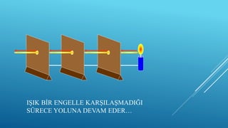 IŞIK BİR ENGELLE KARŞILAŞMADIĞI
SÜRECE YOLUNA DEVAM EDER…
 