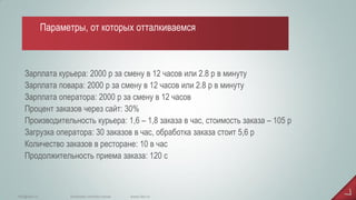 Зарплата курьера: 2000 р за смену в 12 часов или 2.8 р в минуту Зарплата повара: 2000 р за смену в 12 часов или 2.8 р в минуту Зарплата оператора: 2000 р за смену в 12 часов Процент заказов через сайт: 30% Производительность курьера: 1,6 – 1,8 заказа в час, стоимость заказа – 105 р Загрузка оператора: 30 заказов в час, обработка заказа стоит 5,6 р Количество заказов в ресторане: 10 в час Продолжительность приема заказа: 120 с 
www.iiko.ru 
info@iiko.ru 
facebook.com/iiko.russia 
Параметры, от которых отталкиваемся  