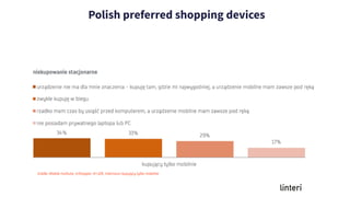 Polish preferred shopping devices
 