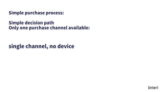 Simple purchase process:
Simple decision path
Only one purchase channel available:
single channel, no device
 