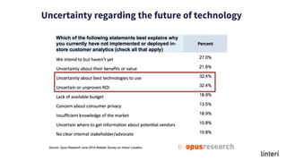 Uncertainty regarding the future of technology
 