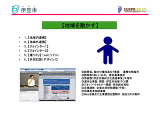 【地域を動かす】
                          地域を かす】

•   １、【地域内連携】
      【地域内連携】
•   ２、【地域外連携】
      【地域外連携】
•   ３、【ジョインター１】
      【ジョインター１
•     【ジョインター２
    ４、【ジョインター２】
•   ５、【場つくり】 （web,リアル）
      【 つくり】
•   ６、【共同幻想（デザイン）】
      【共同幻想（デザイン）



                             ◎総務省、緑の分権改革ICT事業 連携先熱海市
                              総務省、    分権改革  事業
                              静岡県「 しい公共公共」
                             ◎静岡県「新しい公共」 委託事業採択
                              育樹祭「伊豆市森林文化発信事業」
                             ◎育樹祭「伊豆市森林文化発信事業」平塚市
                                         伊豆市地域づくり
                                               づくり課
                             ◎週末企業塾 開設 伊豆市地域づくり課
                              ジオパークセミナー開催
                             ◎ジオパークセミナー開催 伊豆総合高校
                             ◎企業誘致 企業共同研究開催（今秋）
                                     企業共同研究開催（今秋）
                             ◎地域若者相談事業
                             注9izuを拠点に企業誘致を展開中 現在２件の案件
                                  を拠点に企業誘致を     現在２
 