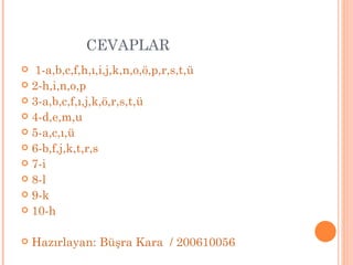 CEVAPLAR
  1-a,b,c,f,h,ı,i,j,k,n,o,ö,p,r,s,t,ü
 2-h,i,n,o,p
 3-a,b,c,f,ı,j,k,ö,r,s,t,ü
 4-d,e,m,u
 5-a,c,ı,ü
 6-b,f,j,k,t,r,s
 7-i
 8-l
 9-k
 10-h


   Hazırlayan: Büşra Kara / 200610056
 
