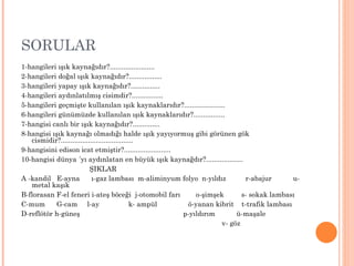 SORULAR
1-hangileri ışık kaynağıdır?.......................
2-hangileri doğal ışık kaynağıdır?.................
3-hangileri yapay ışık kaynağıdır?...............
4-hangileri aydınlatılmış cisimdir?................
5-hangileri geçmişte kullanılan ışık kaynaklarıdır?.....................
6-hangileri günümüzde kullanılan ışık kaynaklarıdır?................
7-hangisi canlı bir ışık kaynağıdır?..............
8-hangisi ışık kaynağı olmadığı halde ışık yayıyormuş gibi görünen gök
   cismidir?.....................................
9-hangisini edison icat etmiştir?........................
10-hangisi dünya ´yı aydınlatan en büyük ışık kaynağdır?...................
                           ŞIKLAR
A -kandil E-ayna            ı-gaz lambası m-aliminyum folyo n-yıldız          r-abajur      u-
   metal kaşık
B-florasan F-el feneri i-ateş böceği j-otomobil farı          o-şimşek       s- sokak lambası
C-mum       G-cam l-ay                         k- ampül    ö-yanan kibrit t-trafik lambası
D-reflötör h-güneş                                        p-yıldırım       ü-maşale
                                                                      v- göz
 