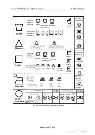 Control de Calidad Textil II