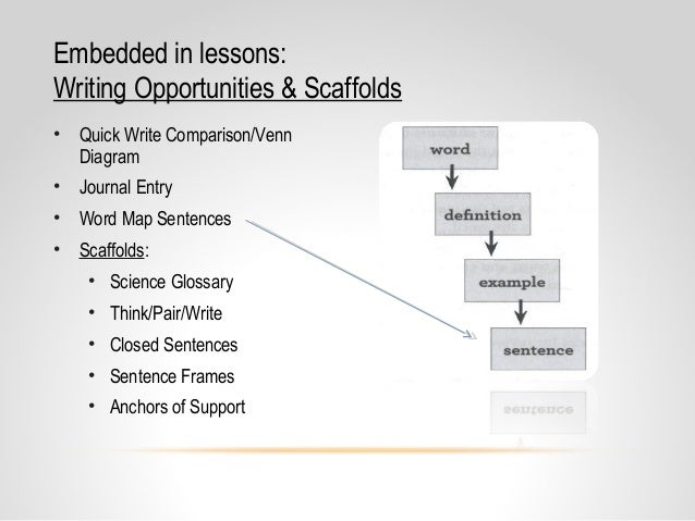 critical thinking in science quizlet critical thinking in science quizlet